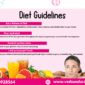 Green Yellow and White Illustrative Diet Guidelines Instagram Post 85x85