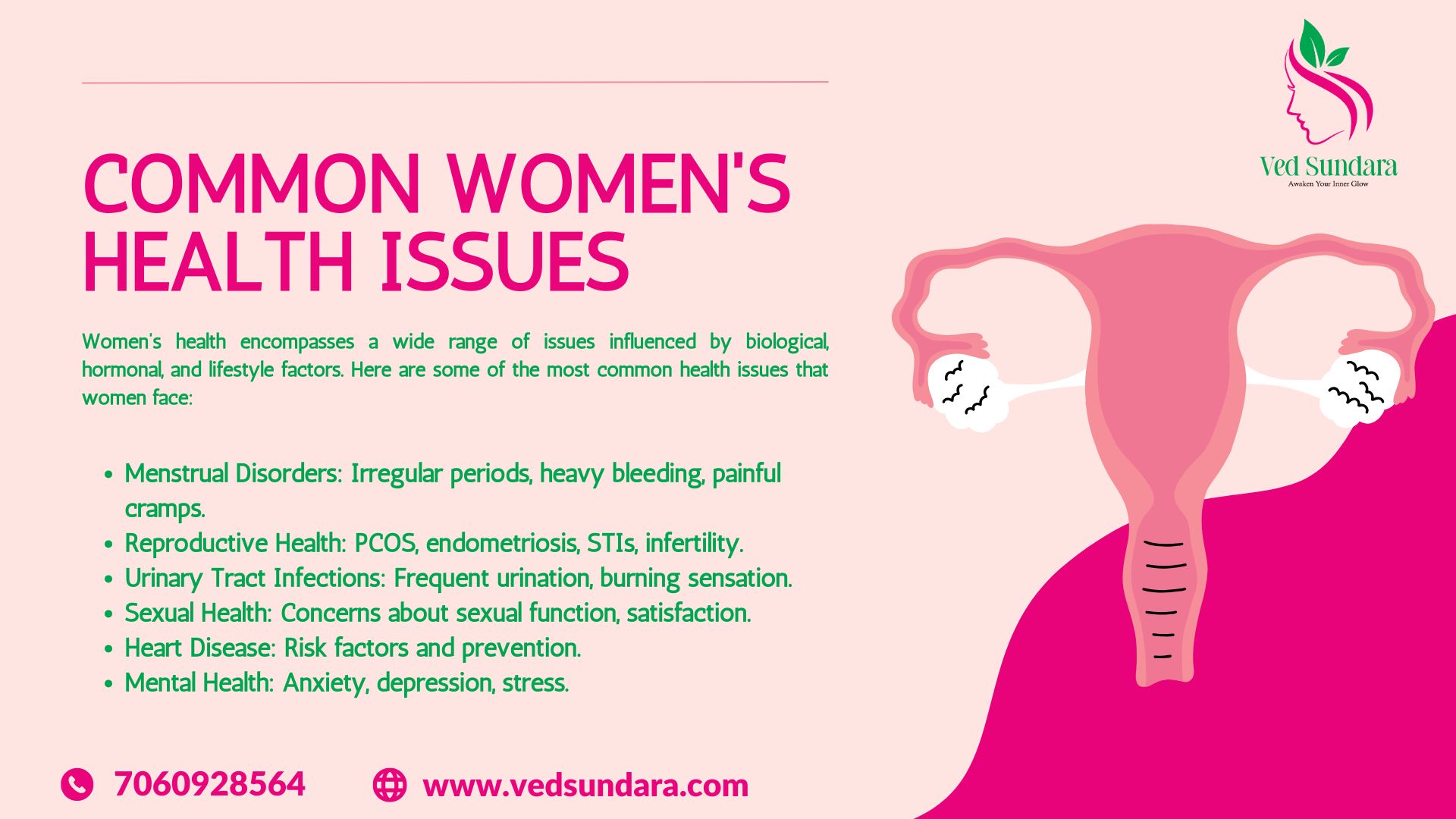 women's Health Issues